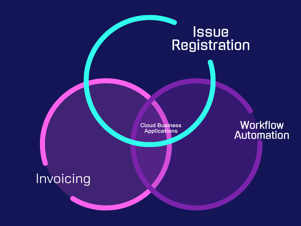 freepik-futuristic-modern-ux-design-venn-diagram-20240814100241KAsM